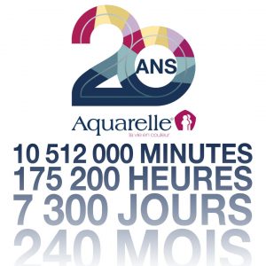 20 ans d'Aquarelle